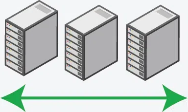 Scalability